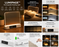 LumiPage™ — Rechargeable Reading Light